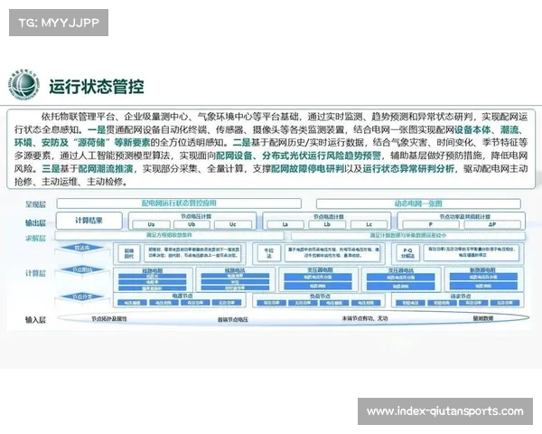数字化运营平台利用AI排程算法 实现了体育直播平台机制在密集赛程下的最优分布 数字化运营平台利用AI排程算法 实现了体育直播平台机制在密集赛程下的最优分布